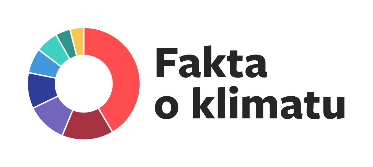 Fakta o klimatu